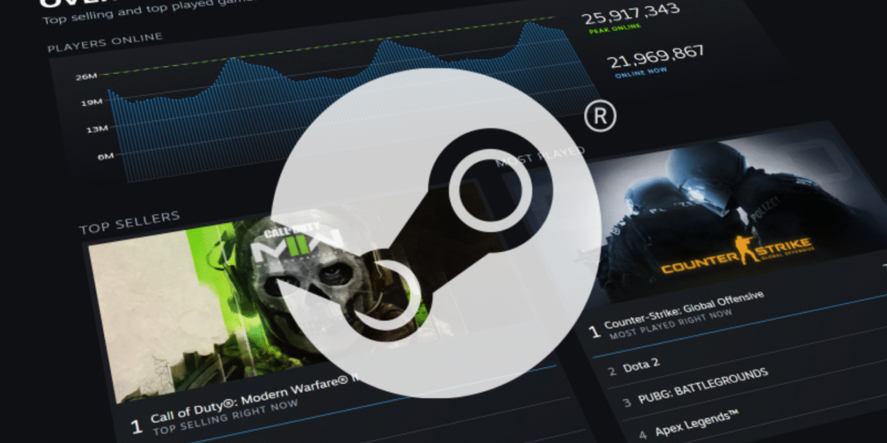 Steam Top Sellers This Week: Battlefield 6 Leads as Arc Raiders and Duckov Surge — What the Charts Say and What’s Next