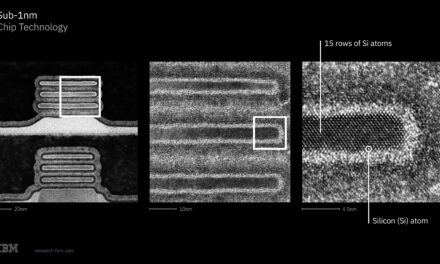 <div>IBM goes sub-1nm, develops 0.7nm-class technology — offering up to 50% higher performance and 70% higher energy efficiency compared to IBM’s 2nm-class node</div>