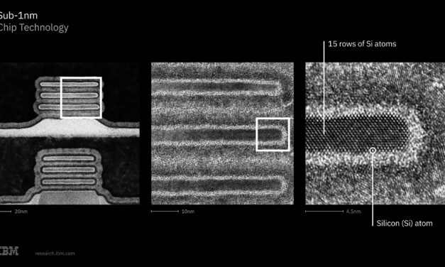 <div>IBM goes sub-1nm, develops 0.7nm-class technology — offering up to 50% higher performance and 70% higher energy efficiency compared to IBM’s 2nm-class node</div>