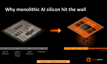 New semiconductor firm breaks cover, backed by $43 million in early-stage funding — TYLsemi aims to deliver custom silicon to customers without breaking the bank