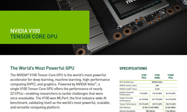 AI enthusiast adds Nvidia Tesla V100 as loud as a lawnmower to gaming PC for $266 — 32GB of VRAM rig can run 27 billion parameter model at 32 tokens per second