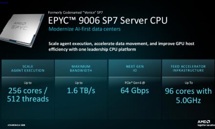 AMD splits Zen 7 into three EPYC families for 2028 and starts selling server CPUs by the agent — Florence, Ferrara, and Fidenza to be applied across AI-focused product stack