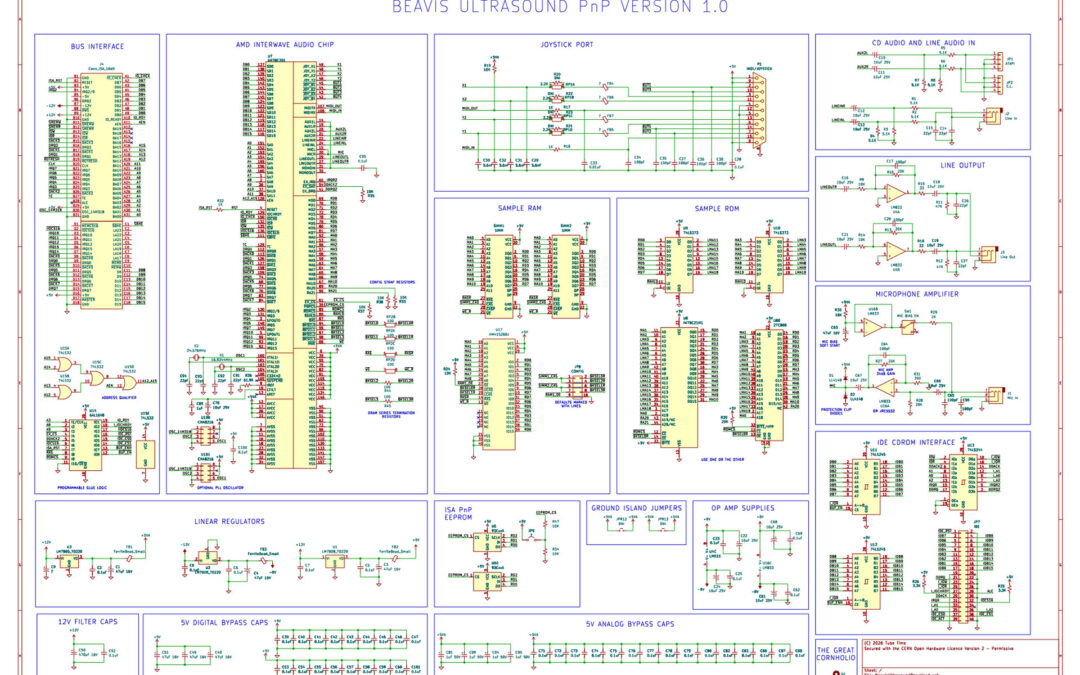 Legendary Gravis Ultrasound sound card gets new open-source clone — Beavis Ultrasound remake includes complete KiCad schematics, PCB layout, sample ROM, and more