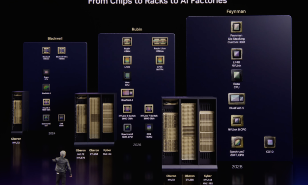 <div>Nvidia’s Huang vows to deliver ‘giant amounts’ of Vera Rubin — company says that ‘our roadmap is intact’</div>