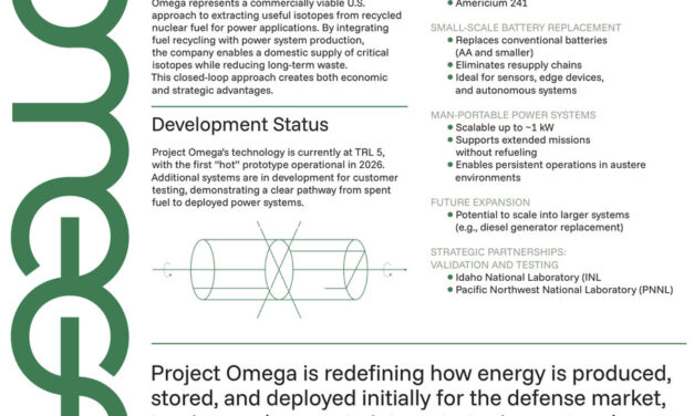 DARPA plans 30-year endurance nuclear waste batteries to power next-gen drones, says report — project SYMPHONEE aims to harvest Strontium-90 to power persistent military drones