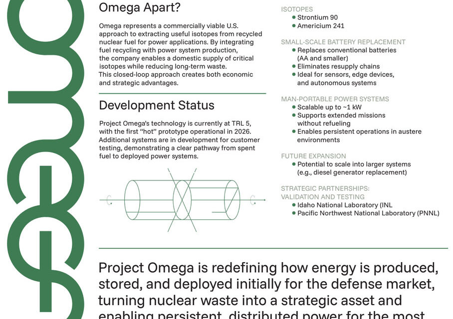 DARPA plans 30-year endurance nuclear waste batteries to power next-gen drones, says report — project SYMPHONEE aims to harvest Strontium-90 to power persistent military drones