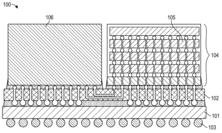 <div>Intel patent reveals new XBM memory architecture that ditches HBM’s costly silicon interposer — backend-transistor DRAM stack uses UCIe links and built-in repair to ease AI’s memory bottleneck</div>