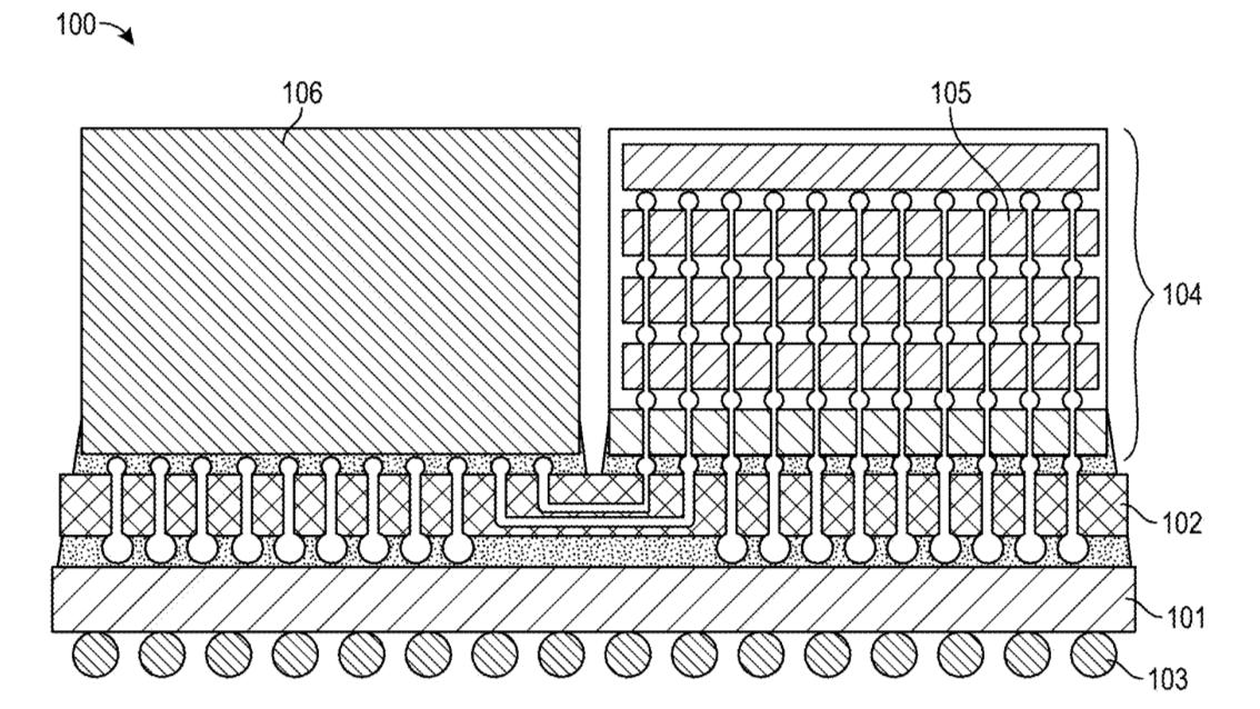 <div>Intel patent reveals new XBM memory architecture that ditches HBM’s costly silicon interposer — backend-transistor DRAM stack uses UCIe links and built-in repair to ease AI’s memory bottleneck</div>