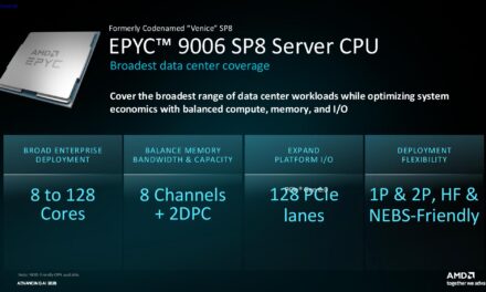 AMD’s 256-core Epyc 9996 ‘Venice’ claims up to a 3.4x jump over Intel Xeon competition, 20% over Nvidia Vera – Zen 6 comes with up to 1024MB of L3, 16-channel memory, and 5GHz+ clock speeds
