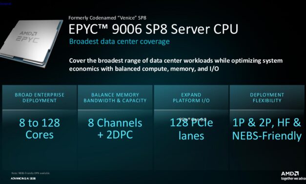 AMD’s 256-core Epyc 9996 ‘Venice’ claims up to a 3.4x jump over Intel Xeon competition, 20% over Nvidia Vera – Zen 6 comes with up to 1024MB of L3, 16-channel memory, and 5GHz+ clock speeds