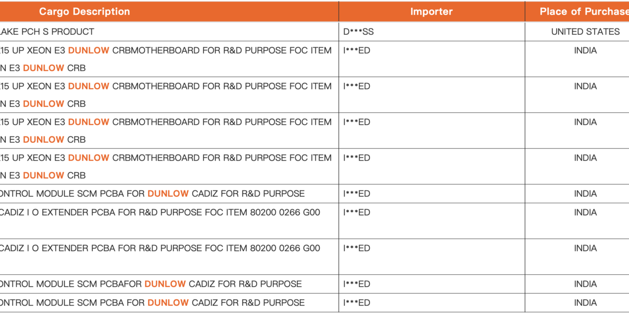 Intel preps 28-core Nova Lake-S CPUs for Dunlow workstation platform — Entry-level Xeon chip features LGA1954 socket