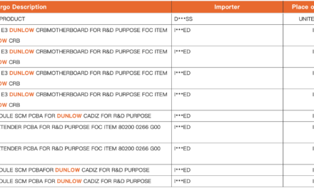 Intel preps 28-core Nova Lake-S CPUs for Dunlow workstation platform — Entry-level Xeon chip features LGA1954 socket
