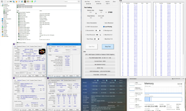 Gigabyte announces support for Chinese-made CXMT memory — pushes it to 8200 MT/s on Socket AM5