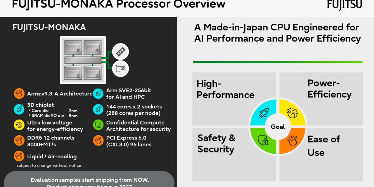 <div>Hot Chips 2026: Fujitsu’s Monaka CPU stacks its entire cache on a separate 5nm die and narrows to 256-bit SVE2 — 350W and 500W SKUs due in 2027</div>
