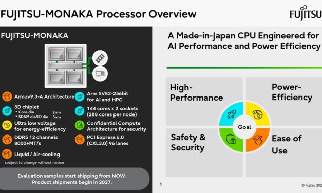 <div>Hot Chips 2026: Fujitsu’s Monaka CPU stacks its entire cache on a separate 5nm die and narrows to 256-bit SVE2 — 350W and 500W SKUs due in 2027</div>