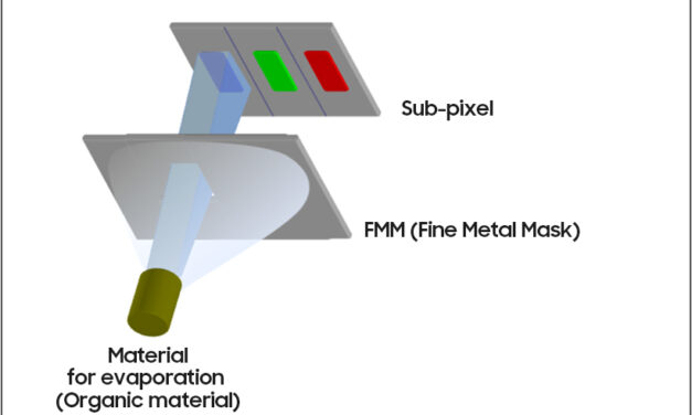 <div>LG Display introduces new OLED deposition technique that uses lithography instead of metal masks — “FLiPP” photolithography delivers 1.6x brightness and 2.4x longer lifespan</div>