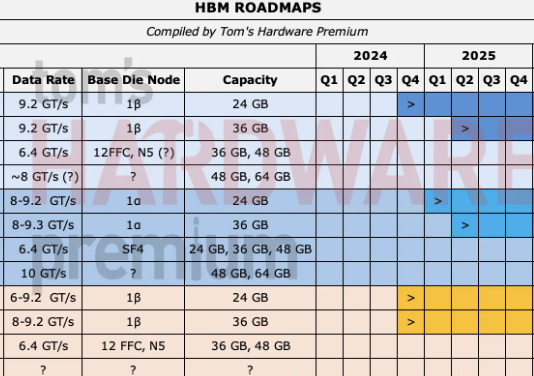 Comcast turns Xfinity routers into home motion detectors — free Wi-Fi sensing feature tracks RF interference with zero extra hardware required