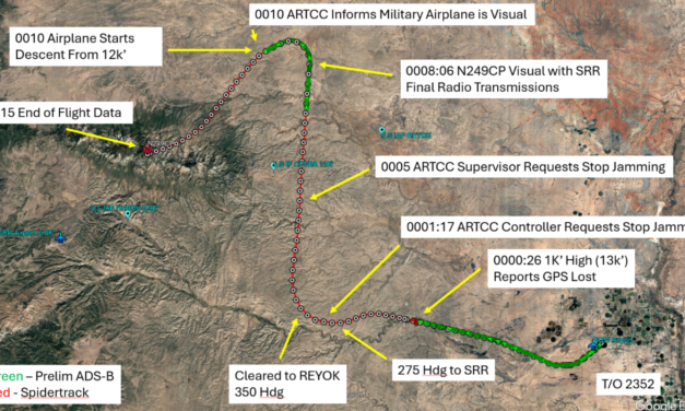 US military GPS jamming exercise suspected of contributing to civilian plane crash in New Mexico — medevac flight lost signal before flying into a mountain, killing everyone onboard