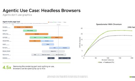 Hot Chips 2026: Nvidia breaks down 88-core Vera CPU — spatial multithreading benchmarked, 1.2 TB/s SOCAMM2 memory, agentic workloads detailed, and more