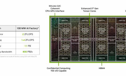 Hot Chips 2026: Nvidia touts benefits of its DSX MaxLPS site power management approach — tech allows for more compute from fixed data center power budgets