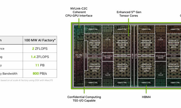 Hot Chips 2026: Nvidia touts benefits of its DSX MaxLPS site power management approach — tech allows for more compute from fixed data center power budgets