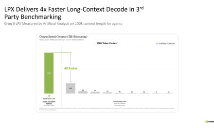 Hot Chips 2026: Nvidia presents Groq 3 LPX architecture and unveils its first third-party inference benchmark — LP30-based rack already in production, company says