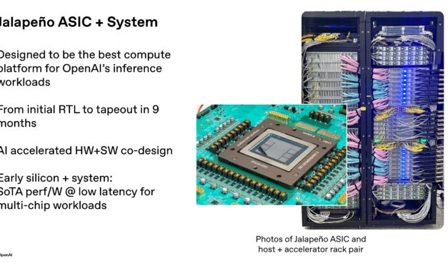 <div>Hot Chips 2026: OpenAI’s Jalapeño AI ASIC unpacked — accelerator developed using AI achieves efficiency and throughput gains against power-hungry Blackwell</div>