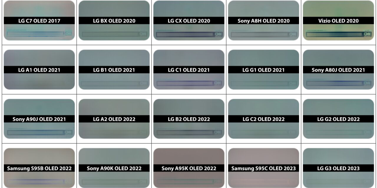 Modern OLEDs are just as vulnerable to burn-in as 2017 panels in 10,000-hour test — twice the brightness and 27% efficiency gains offer crucial headroom