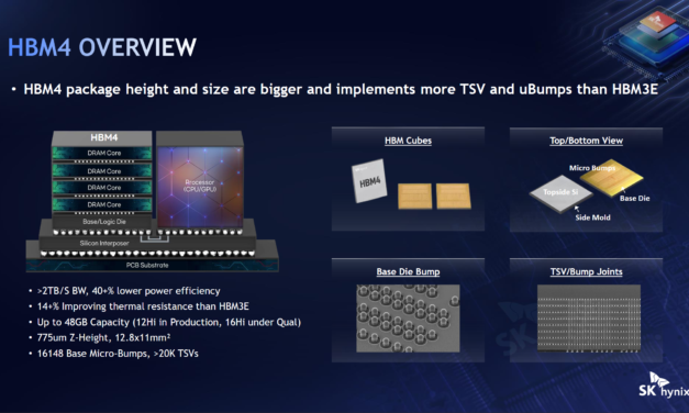 SK hynix pushes hybrid bonding HBM5 as AI memory hits 775-micron ceiling — firm extends MR-MUF through Nvidia Rubin