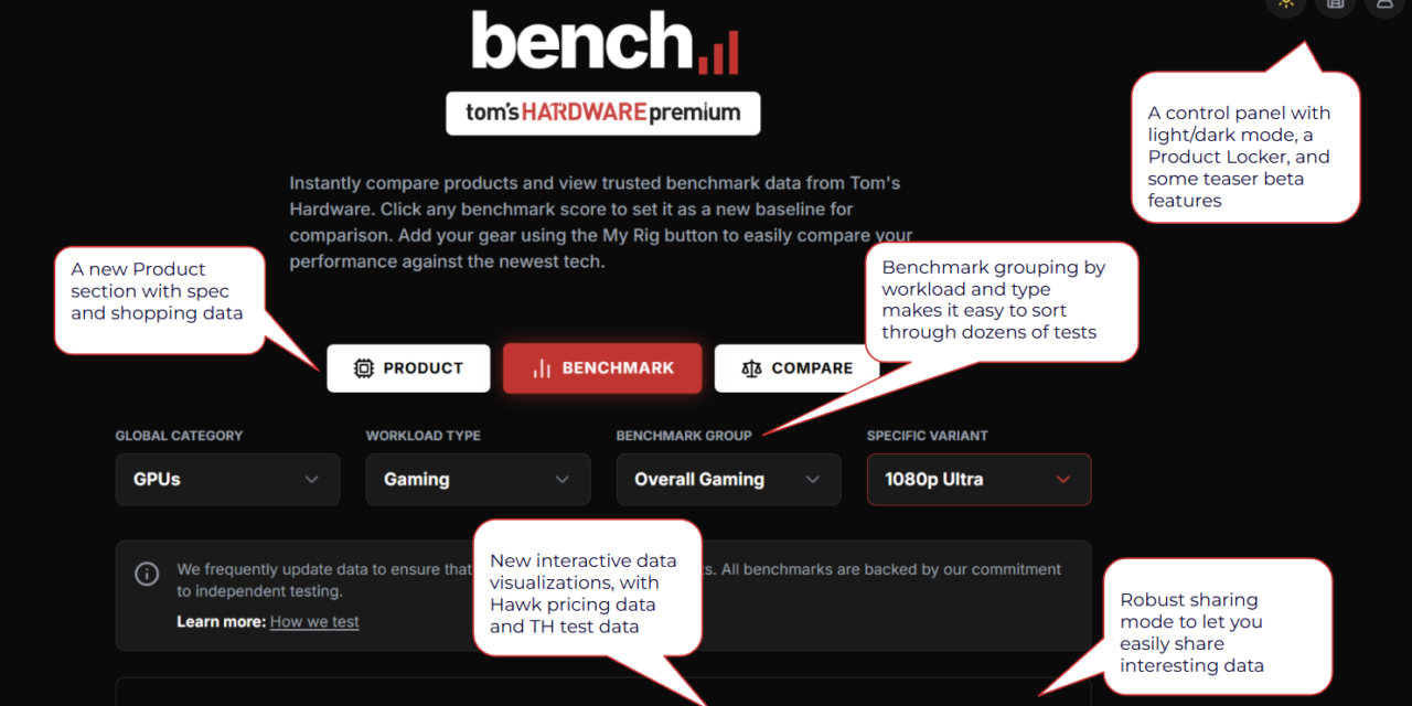 <div>Introducing Bench 2.0 — a revamped benchmark analyzer, exclusively for Tom’s Hardware Premium subscribers</div>
