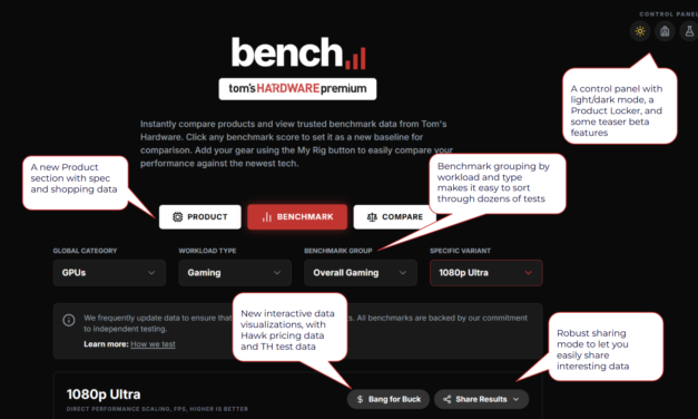 <div>Introducing Bench 2.0 — a revamped benchmark analyzer, exclusively for Tom’s Hardware Premium subscribers</div>