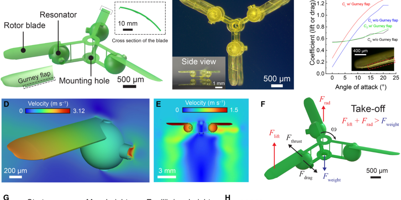 3D-printed sound-powered jet engines propel micro drones — fliers are completely silent; researchers use ultrasonic frequencies to drive 12,000-RPM silent hovering fliers
