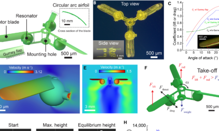 3D-printed sound-powered jet engines propel micro drones — fliers are completely silent; researchers use ultrasonic frequencies to drive 12,000-RPM silent hovering fliers