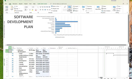 Microsoft’s best project management tool was over $1,000, but now it’s only $70