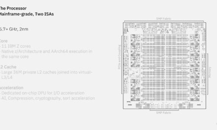 <div>IBM’s first dual-ISA core natively executes ARM and z/Architecture in the same core; all cores run at 5.7 GHz base frequency — next-gen mainframe AI processor is built on 2nm node with 11 cores</div>
