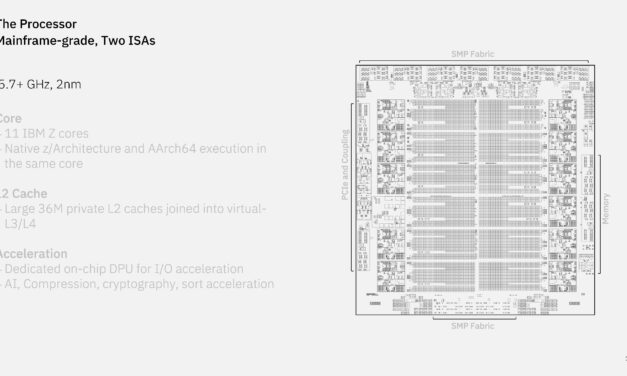 <div>IBM’s first dual-ISA core natively executes ARM and z/Architecture in the same core; all cores run at 5.7 GHz base frequency — next-gen mainframe AI processor is built on 2nm node with 11 cores</div>