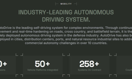 Self-driving Ford F-250 truck with shotgun-equipped drone-killing turret tested by US Army — autonomous system designed to blast fast-moving drones at between 10 and 100 meters range