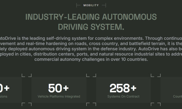 Self-driving Ford F-250 truck with shotgun-equipped drone-killing turret tested by US Army — autonomous system designed to blast fast-moving drones at between 10 and 100 meters range