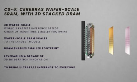 Hot Chips 2026: Cerebras lays out the future of wafer-scale AI — Nexus system architecture triples rack-scale performance, CS-6 wafer to incorporate stacked DRAM
