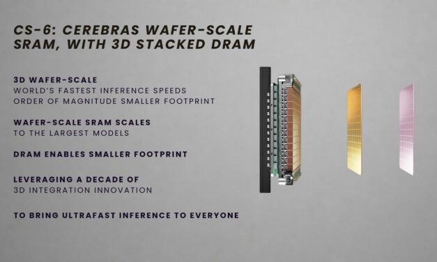 Hot Chips 2026: Cerebras lays out the future of wafer-scale AI — Nexus system architecture triples rack-scale performance, CS-6 wafer to incorporate stacked DRAM