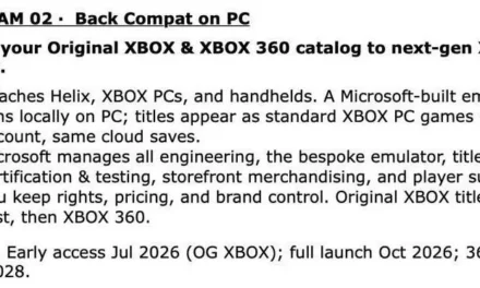 Microsoft wants the next-gen Xbox Helix to play every Xbox game ever made as it urges publishers to opt in — New report also claims Xbox 360 games coming to PC soon