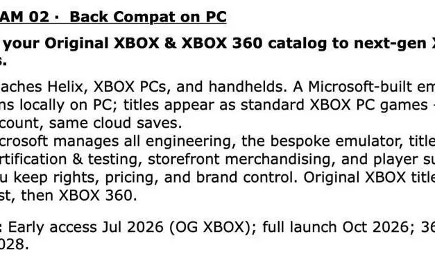 Microsoft wants the next-gen Xbox Helix to play every Xbox game ever made as it urges publishers to opt in — New report also claims Xbox 360 games coming to PC soon