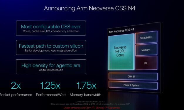 <div>Arm debuts next-gen semi-custom Neoverse CSS N4 ‘Falcon’ platform — compute subsystem packs up to 128 cores per die on TSMC N3P</div>