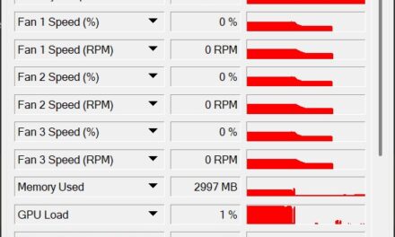<div>Enthusiast says DLSS 5 pushed RTX 5090 past 600W and melted the 16-pin connector — Nvidia’s neural rendering tech adds up to 50% more power draw in testing</div>