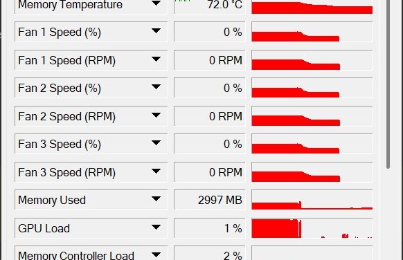 <div>Enthusiast says DLSS 5 pushed RTX 5090 past 600W and melted the 16-pin connector — Nvidia’s neural rendering tech adds up to 50% more power draw in testing</div>