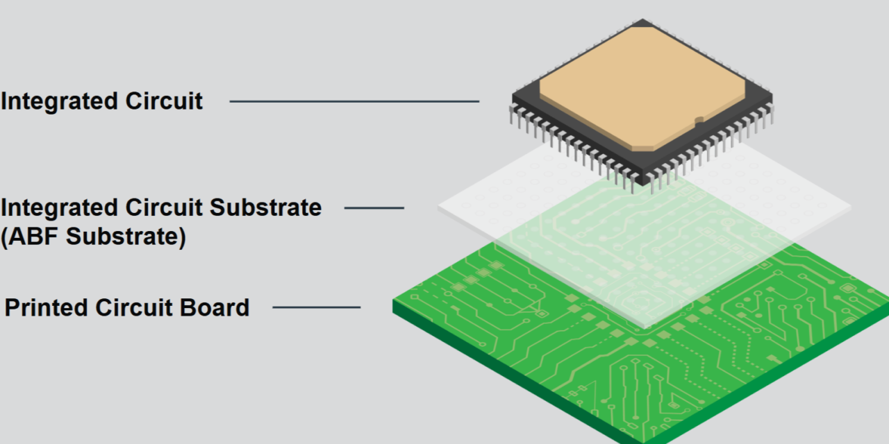 The state of ABF substrates in data center silicon in 2026 — solving the supply crunch and material wall beneath every AI accelerator