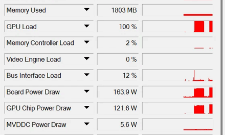 Developer vibe codes a tool to let Nvidia RTX 50-series laptop owners crank up their power limits — can juice RTX 5090 mobile GPU to 225W
