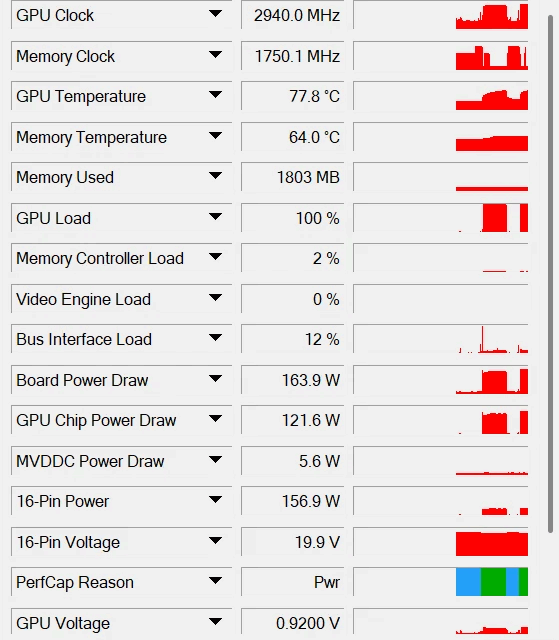 Developer vibe codes a tool to let Nvidia RTX 50-series laptop owners crank up their power limits — can juice RTX 5090 mobile GPU to 225W